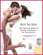 Health Risks of Chemicals in Fragrance