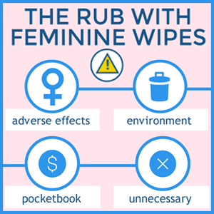 cropped feminine wipes inforgraphic