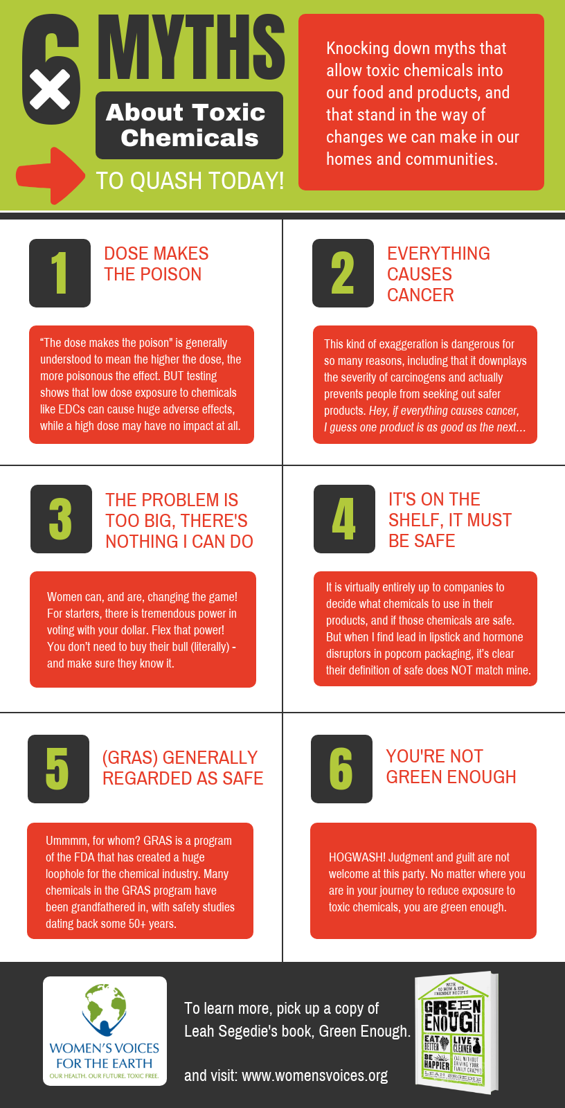 infographic on myths about toxic chemicals