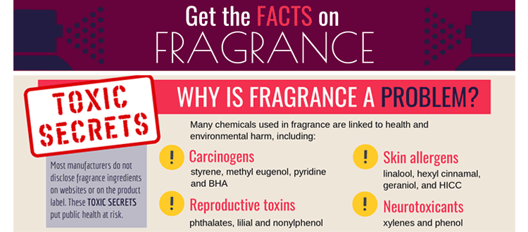 fragrance and asthma